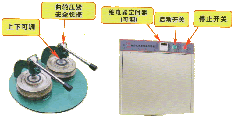 定時(shí)制樣機內部結構