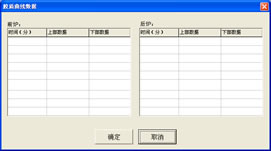 微機膠質(zhì)層測定儀數據輸入