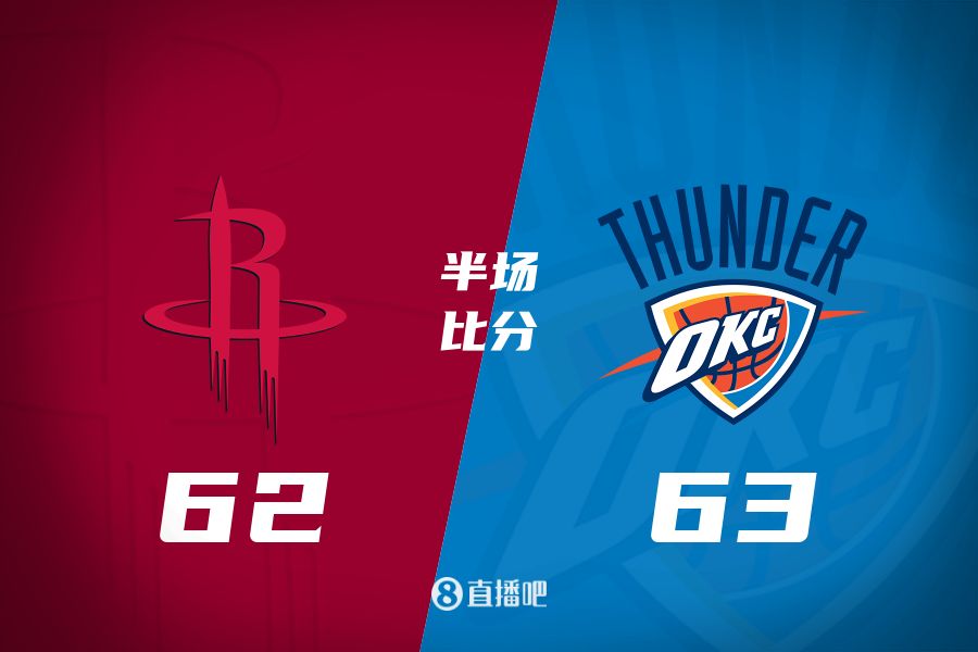  首發(fā)少了四個(gè)！火箭半場(chǎng)62-63雷霆 格林12+6謝潑德11分 SGA轟28分