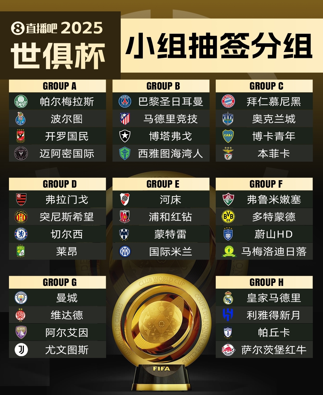  集體反對?曼城因世俱杯要求新賽季英超延遲開(kāi)賽，遭其余19隊反對