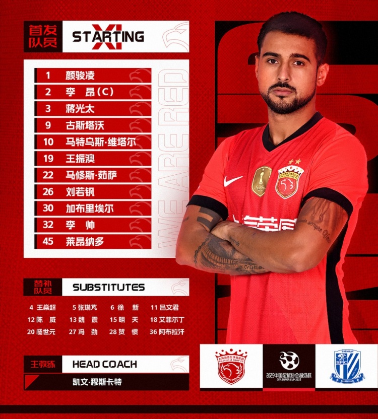  2025超級杯上海海港vs上海申花 ，今日首發(fā)名單