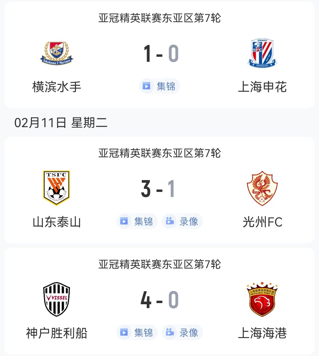  1勝2負！中超3隊本輪亞冠：泰山3-1光州，申花海港征戰日本均告負