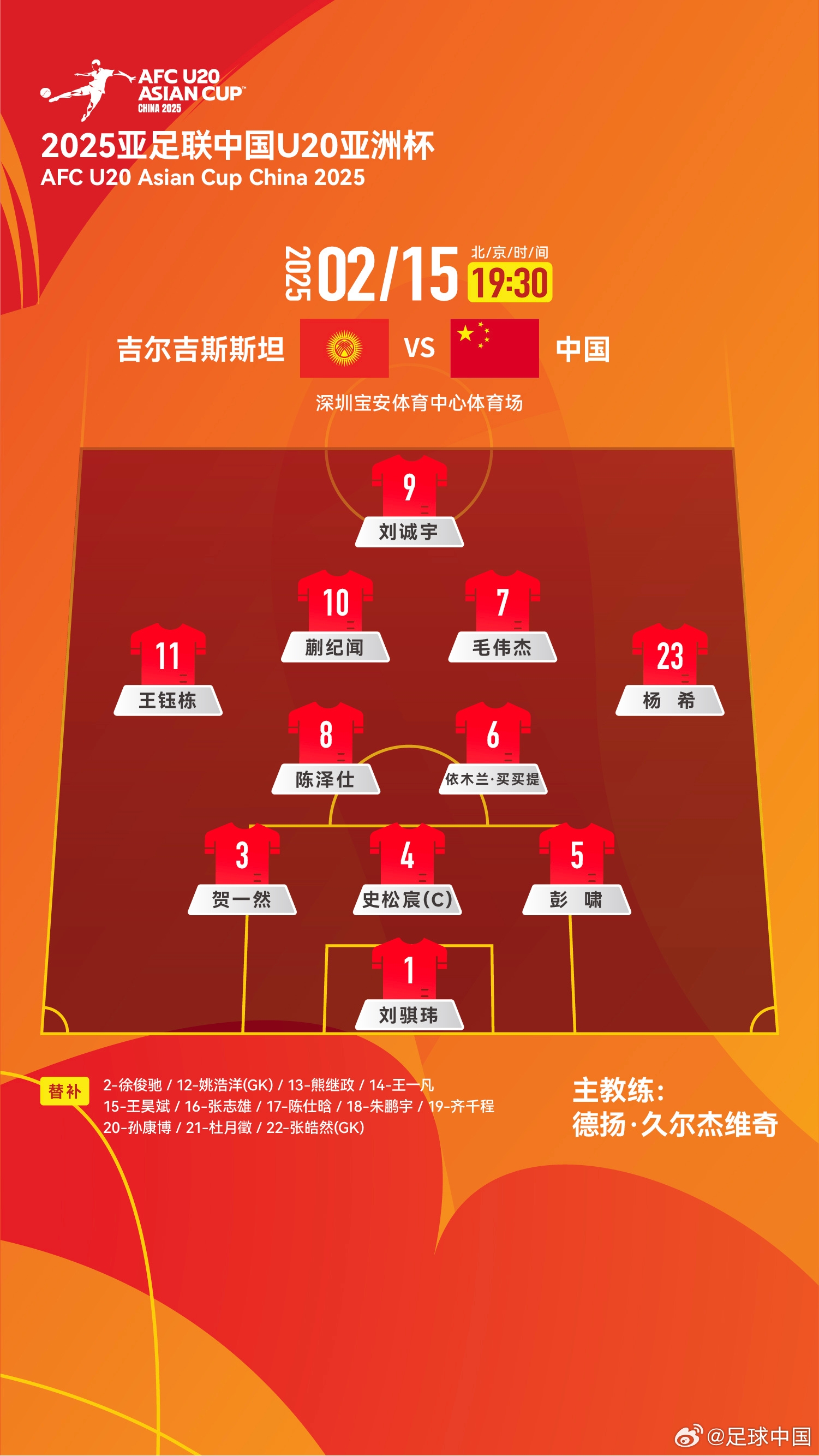  U20亞洲杯-中國vs吉爾吉斯斯坦：王鈺棟、依木蘭、蒯紀聞先發(fā)