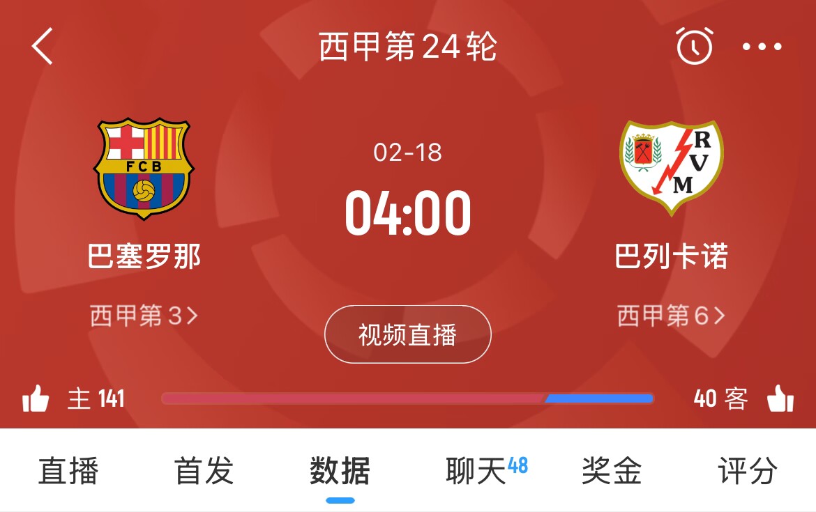  讓榜首？皇馬聯(lián)賽3場(chǎng)不勝，馬競1勝3平1負，巴薩本輪取勝將登頂
