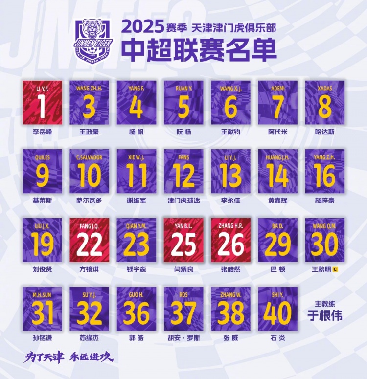  2025，虎將落位！