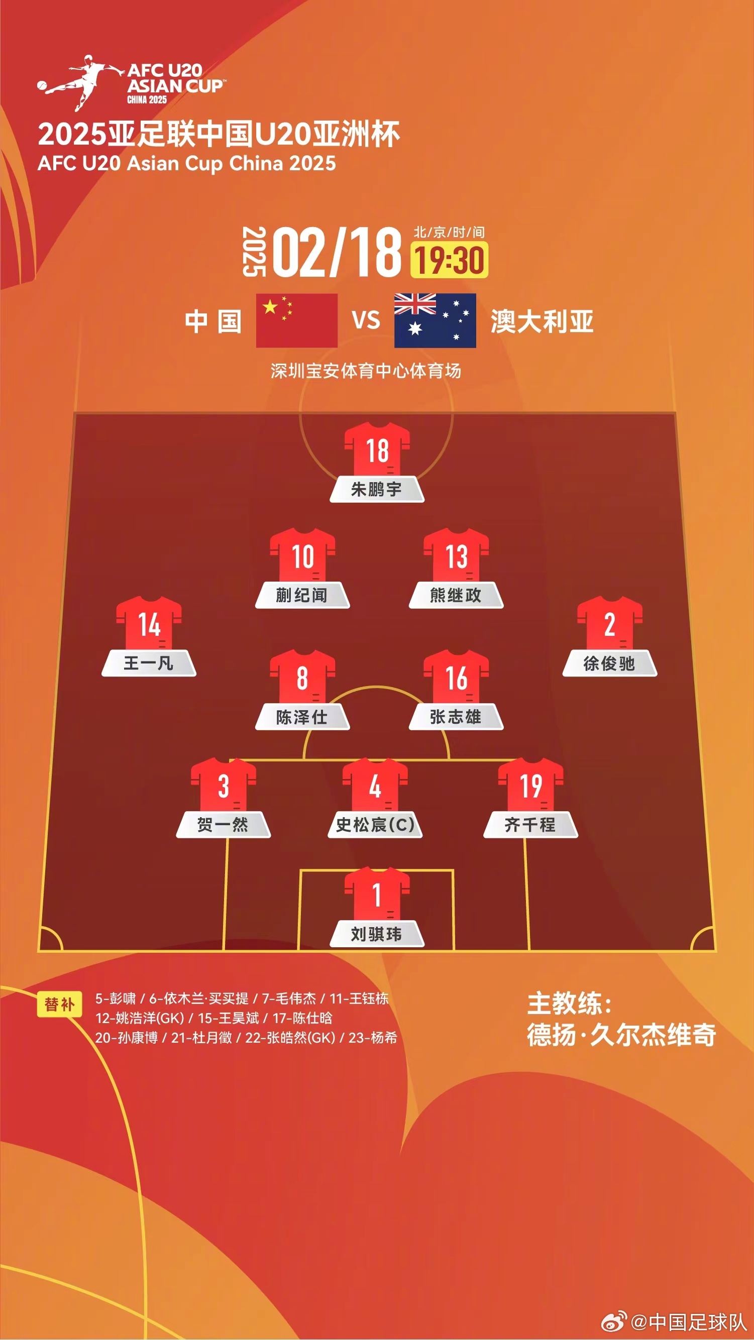 提前出線(xiàn)輪換6人！U20國青本場(chǎng)輪換6人，依木蘭、王鈺棟等人替補