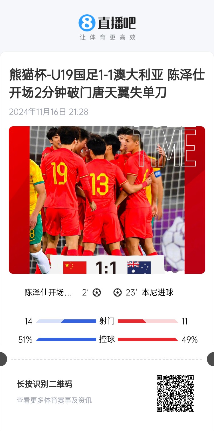  二番戰！U20國青與澳大利亞去年熊貓杯剛有過(guò)交手，雙方1-1戰平