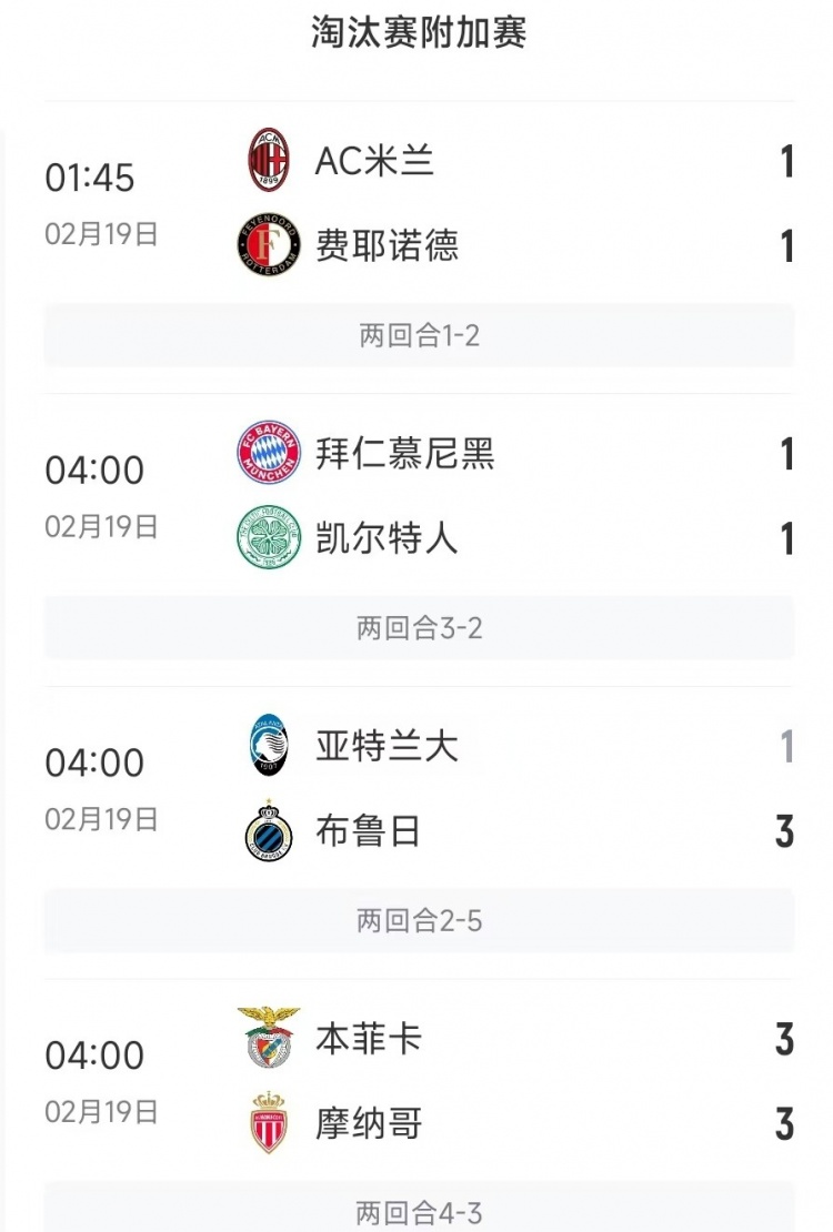  今日歐冠4支五大聯(lián)賽球隊3支遭淘汰，僅拜仁涉險過(guò)關(guān)