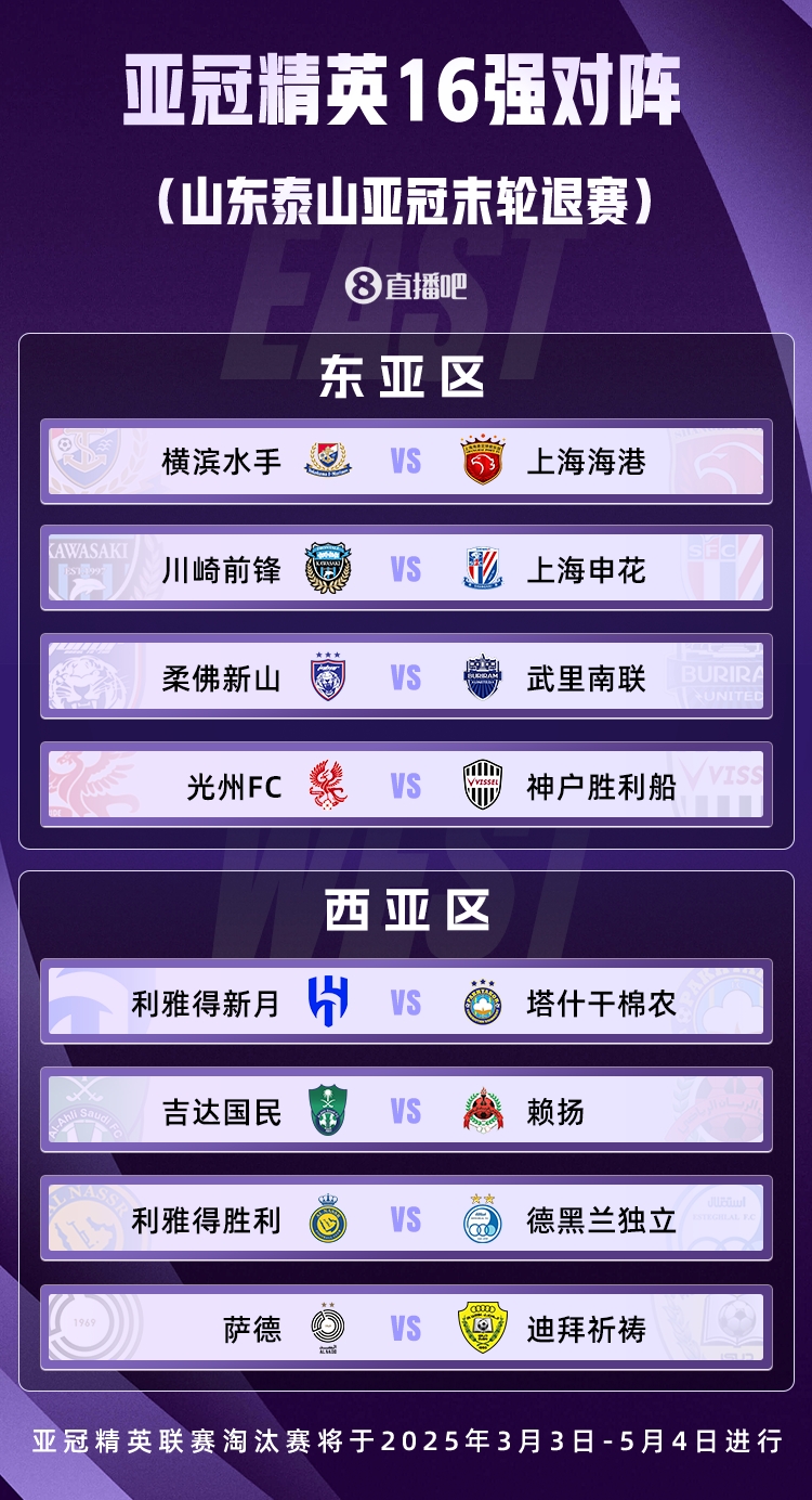  山東積分清零！亞冠精英聯(lián)賽16強對陣：申花vs川崎，海港vs橫濱