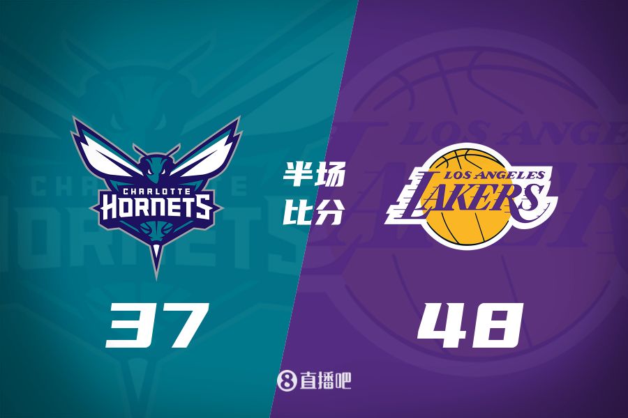  打鐵大戰！詹姆斯10分5板6助 東契奇9中2&5失誤 湖人半場(chǎng)領(lǐng)先11分