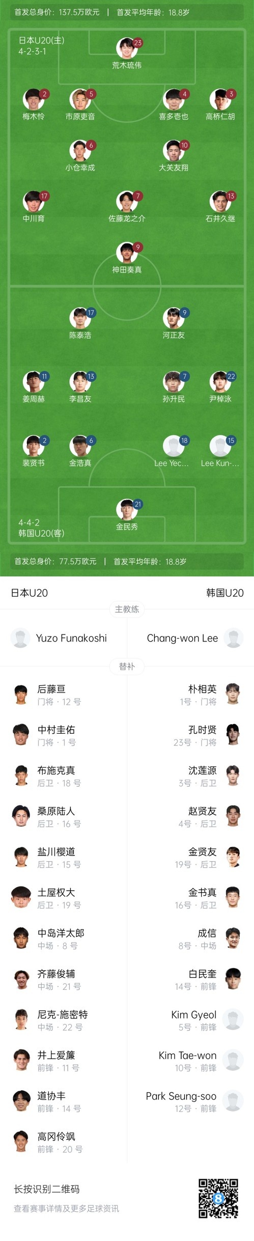  U20亞洲杯-日本vs韓國首發(fā)：神田奏真pk河正友，兩隊爭小組頭名