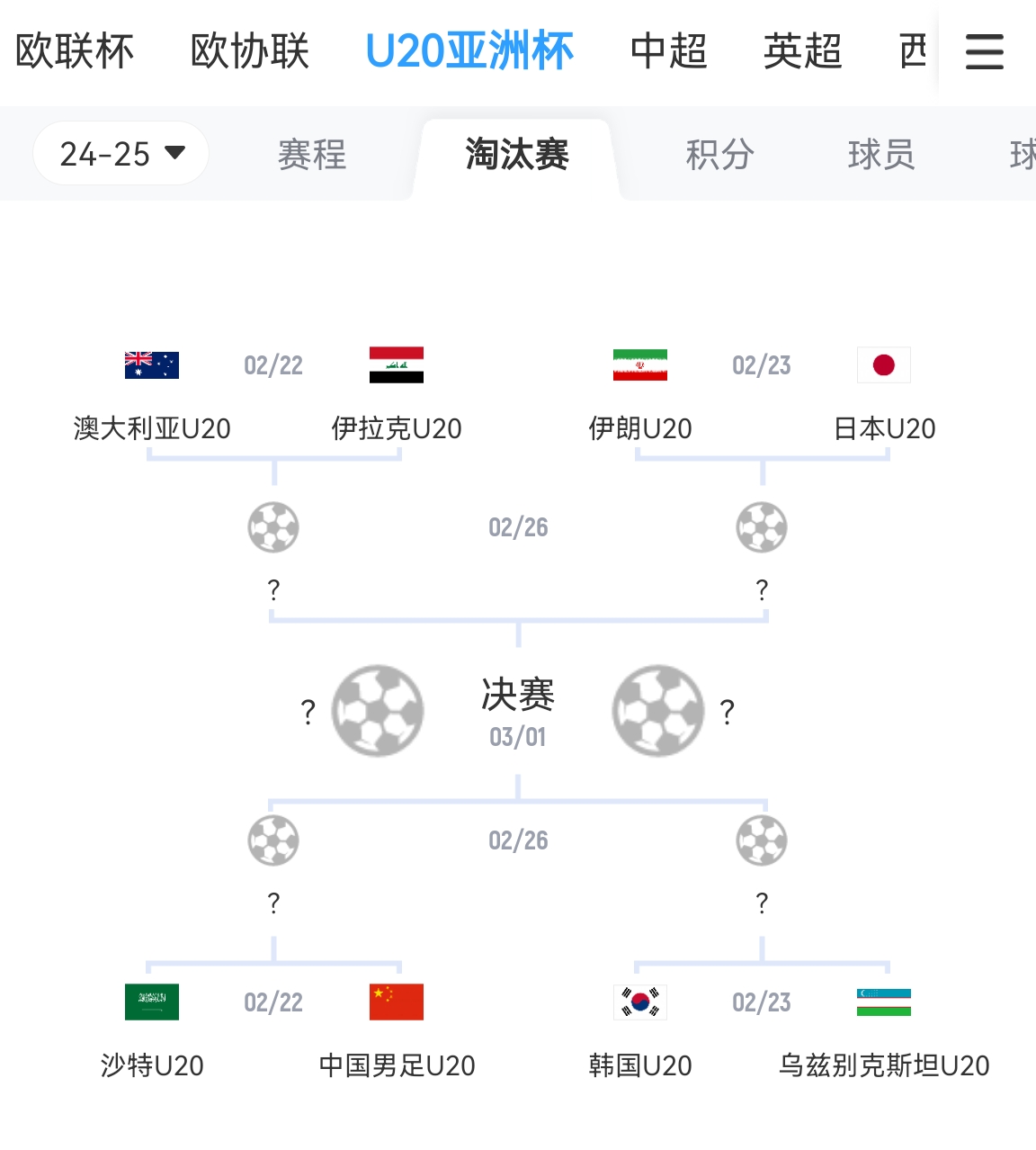 不容易！亞青賽八強成年隊世界排名：日本15最高，中國90斷層最低