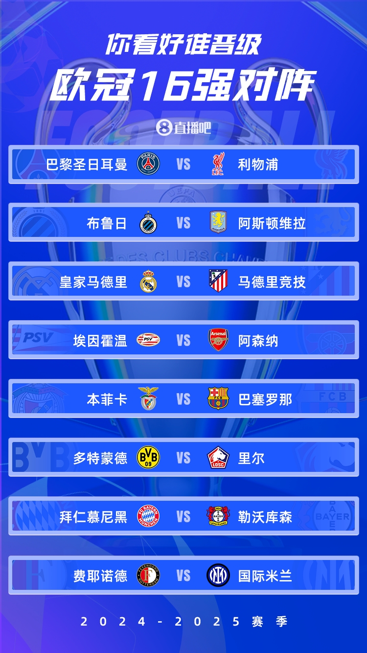  歐冠1/8決賽：皇馬vs馬競德比戰、巴黎碰利物浦、拜仁藥廠(chǎng)內戰