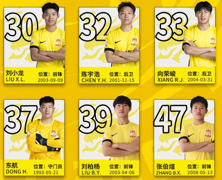  后生可畏！記者：16歲小球員張伯煊被邵佳一提拔至青島西海岸一隊