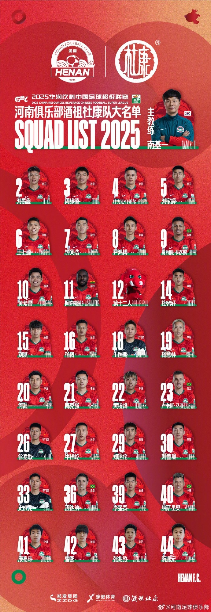  河南隊一線(xiàn)隊名單：5外援領(lǐng)銜，12號授予“第十二人”