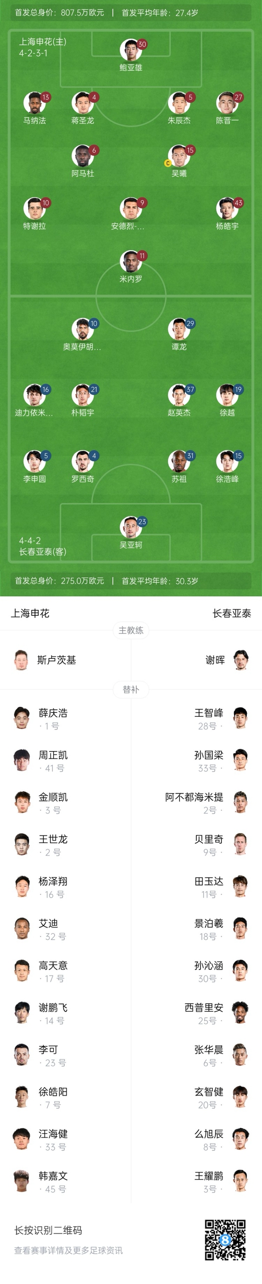  中超首輪|申花vs亞泰首發(fā):5外援PK3外援，楊皓宇先發(fā)，徐浩峰出戰