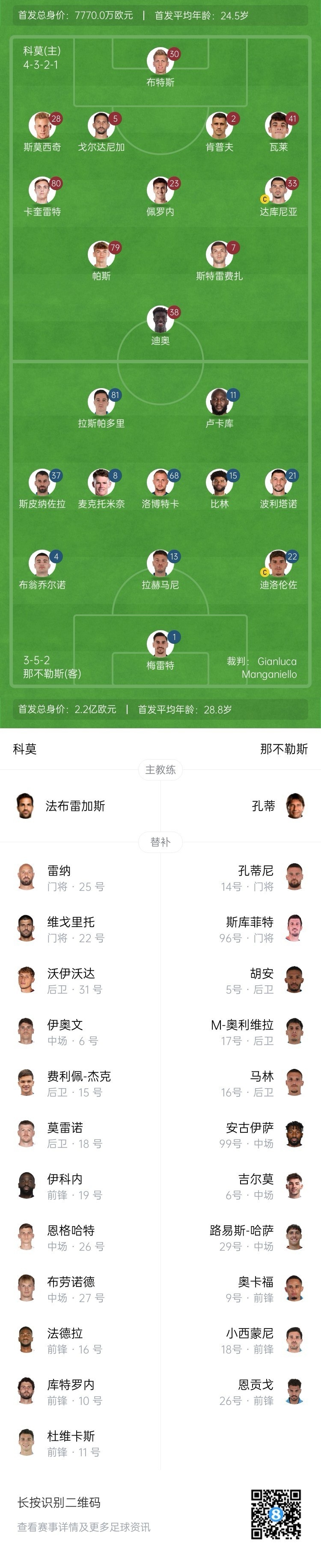  科莫vs那不勒斯首發(fā)：盧卡庫、麥克托米奈先發(fā)，尼科-帕斯出戰