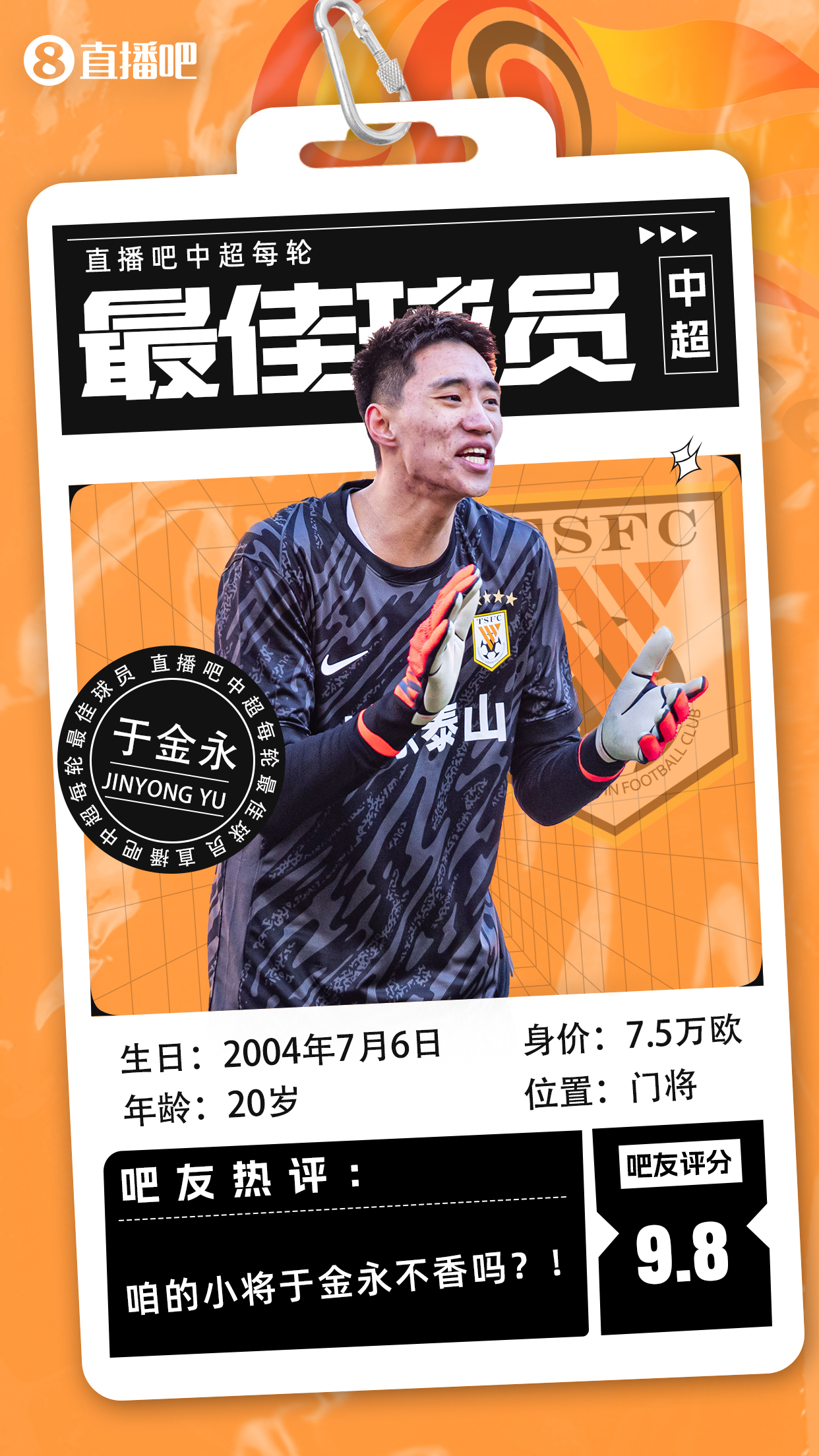  【直播吧】中超首輪最佳球員：于金永險勝，得票率僅多基萊斯1.7%