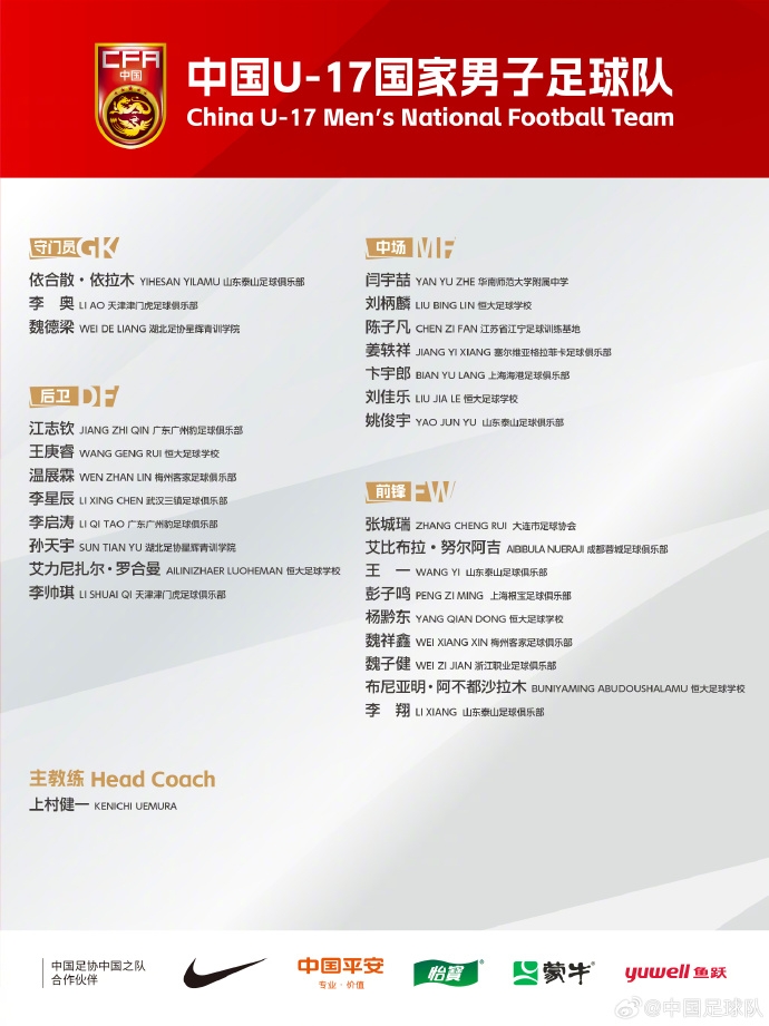  備戰U17亞洲杯！U17國足名單：艾比布拉領(lǐng)銜，恒大足校6人入選