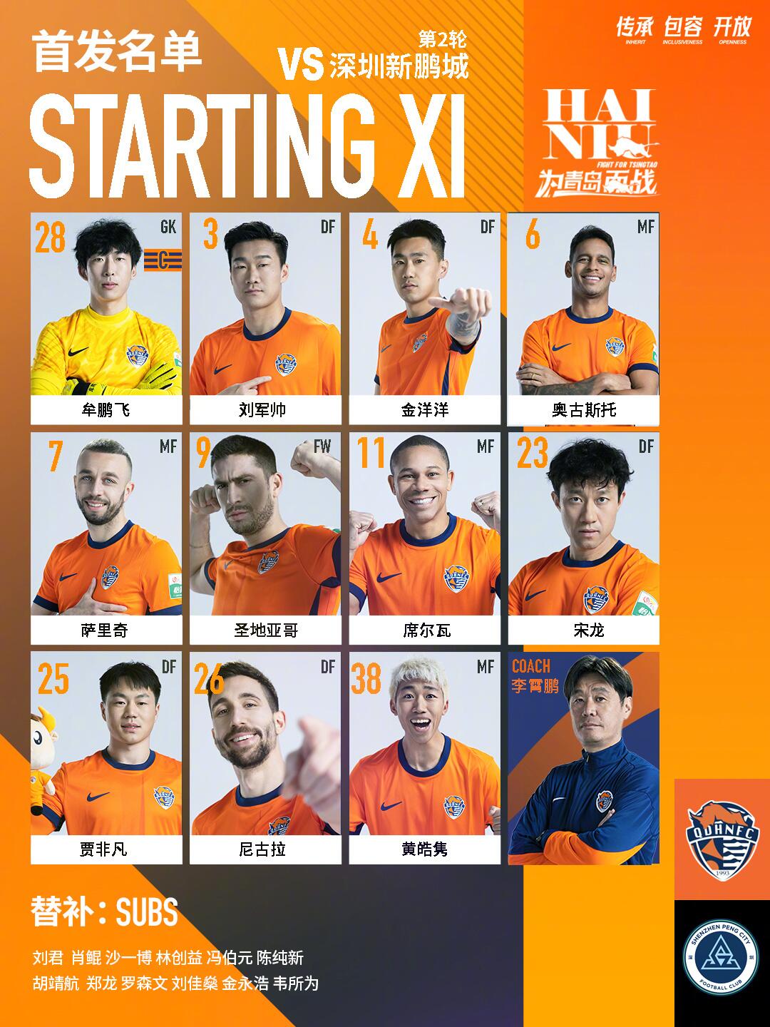  海牛vs新鵬城首發(fā)：五外援對決！姜至鵬先發(fā)，拜合拉木替補
