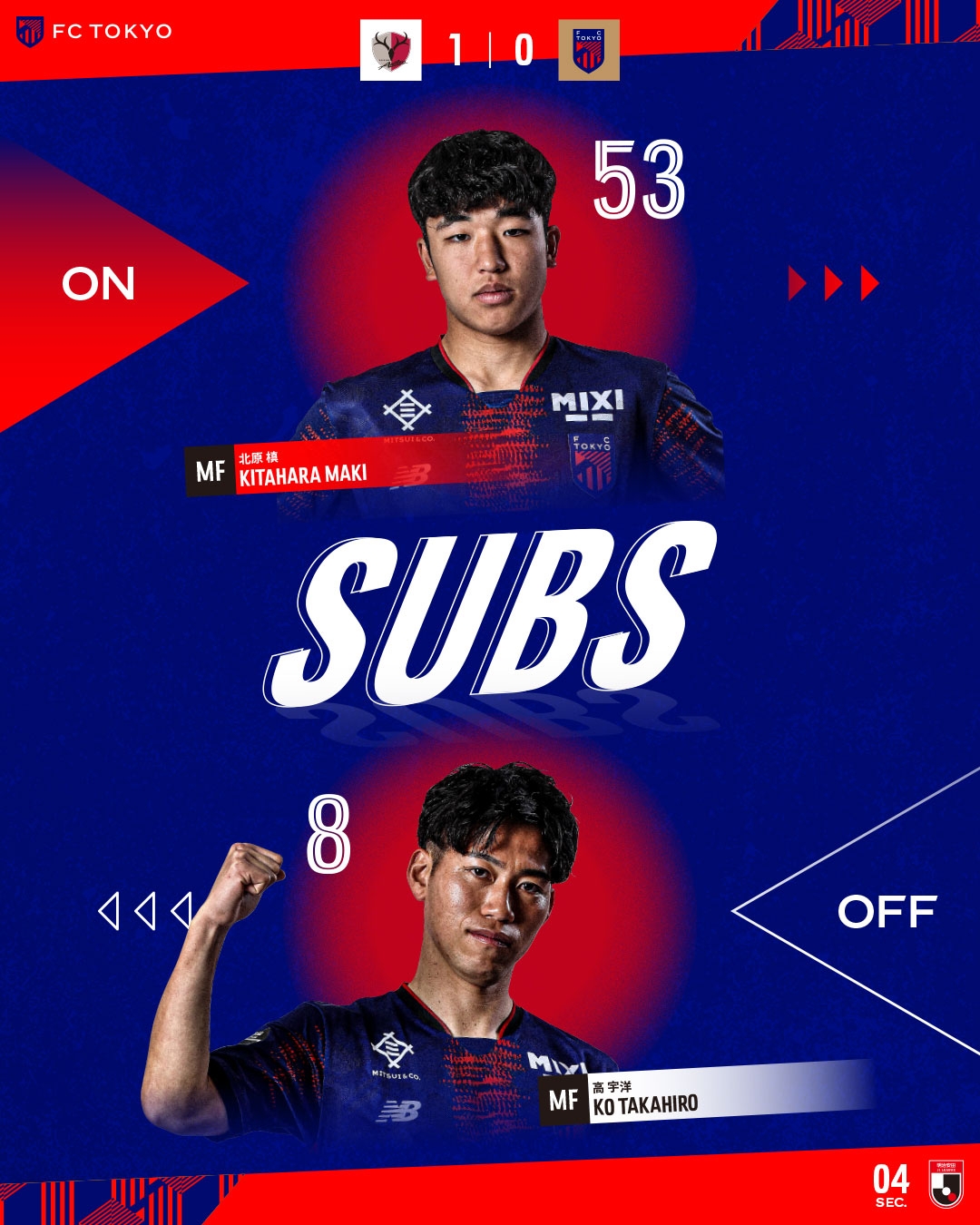  東京FC小將北川槙以15歲7個(gè)月的年齡，創(chuàng  )J1聯(lián)賽最年輕出場(chǎng)紀錄