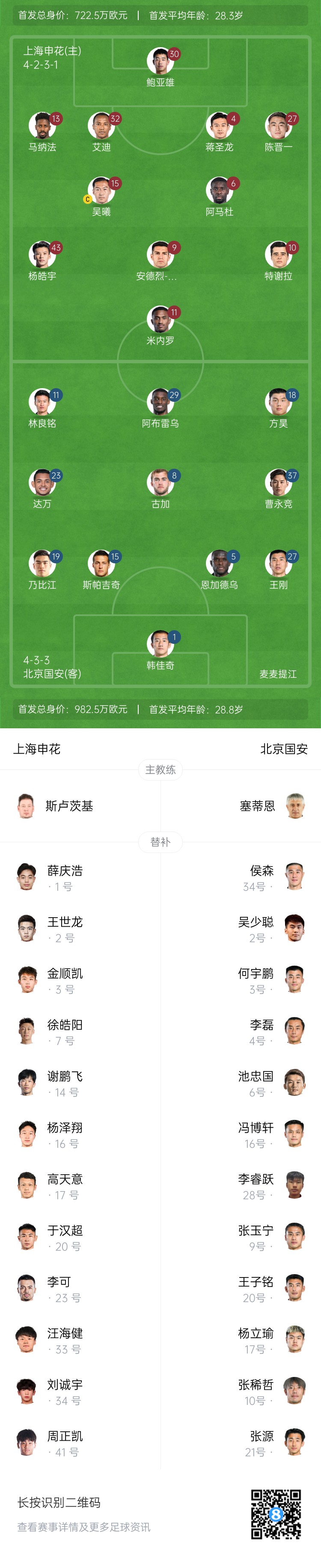  申花vs國安首發(fā)：5外援PK！楊皓宇、蔣圣龍先發(fā)，斯帕吉奇首秀