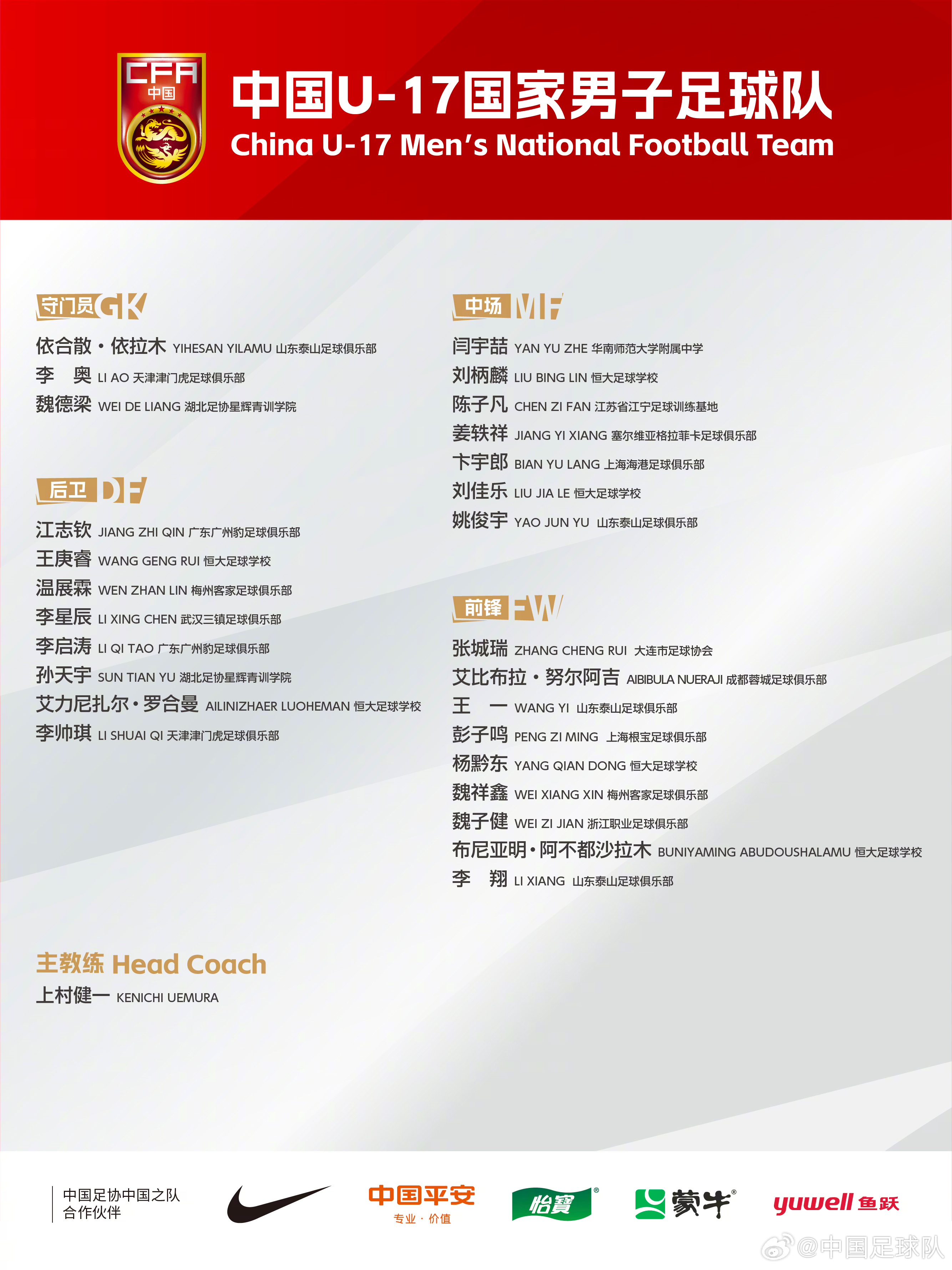  梅州太子！魏祥鑫成08年齡段踢中超第一人，今晚艾比布拉能上場(chǎng)嗎