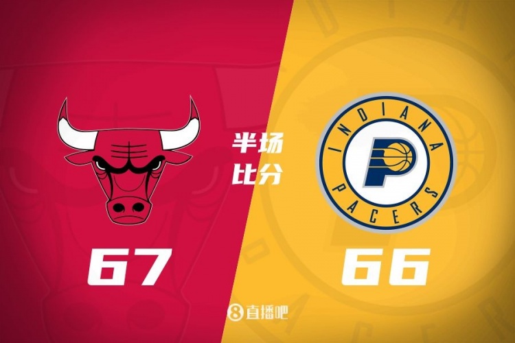  半場(chǎng)戰報：大打對攻戰！懷特20分 哈利伯頓15+5 公牛僅領(lǐng)先1分