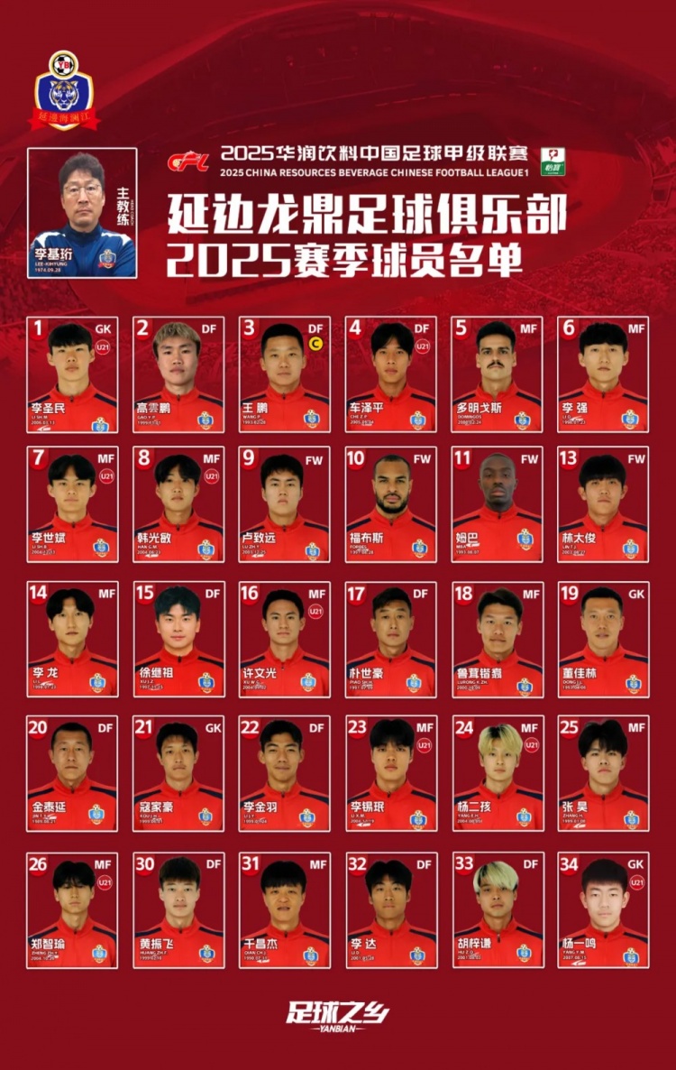  2025賽季大名單|延邊龍鼎足球俱樂(lè )部新賽季大名單 正式發(fā)布！