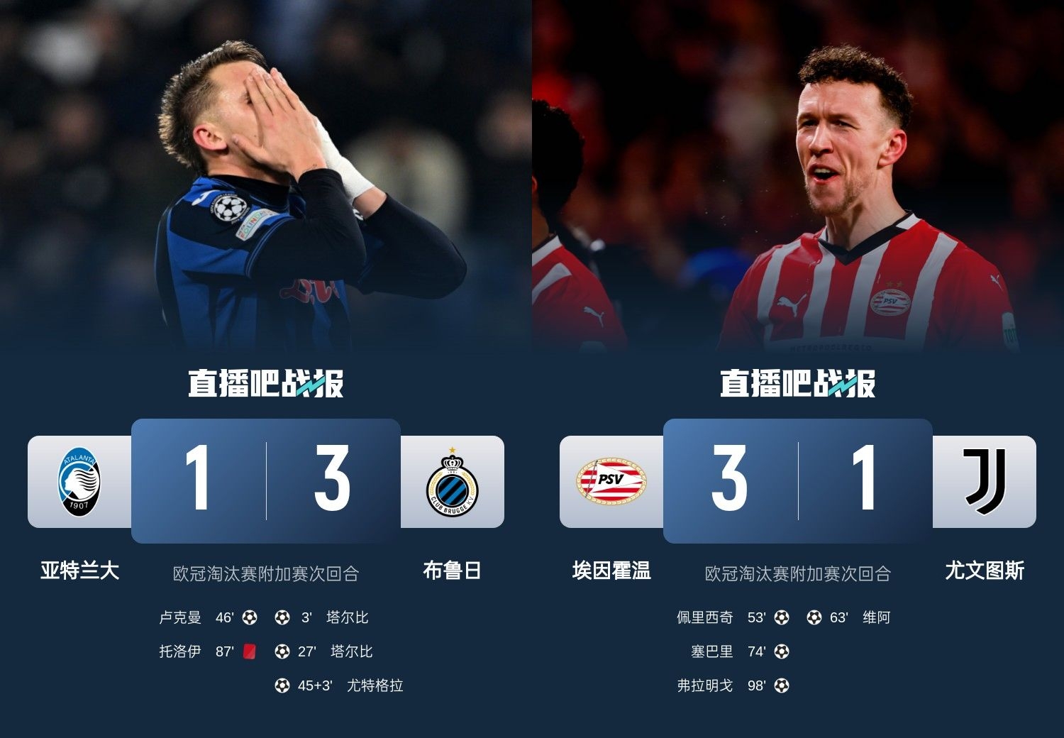  真是意甲拉垮？PSV淘汰尤文后3連敗，布魯日爆冷真藍黑后1勝難求