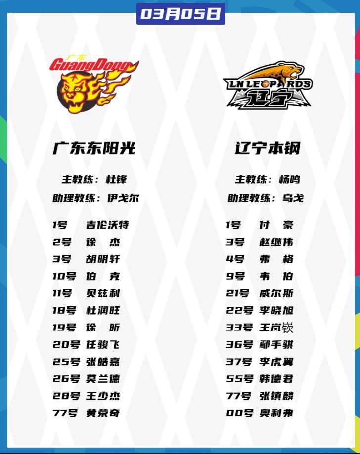  廣東VS遼寧大名單：胡明軒、張鎮麟都將復出 徐杰、趙繼偉出戰