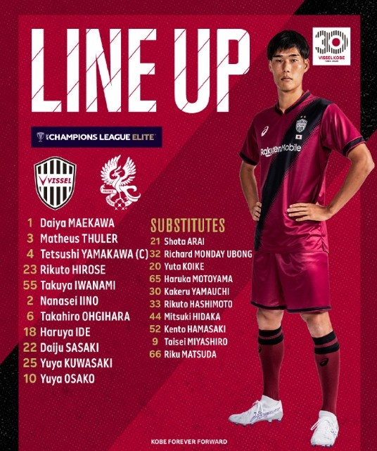  亞冠-大迫勇也傳射＆對手0射正，神戶(hù)勝利船2-0戰勝光州FC