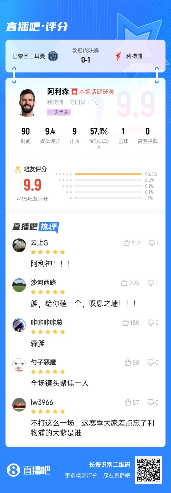  生涯又一封神戰！阿利森9次撲救一覽，換個(gè)門(mén)將要被打成篩子