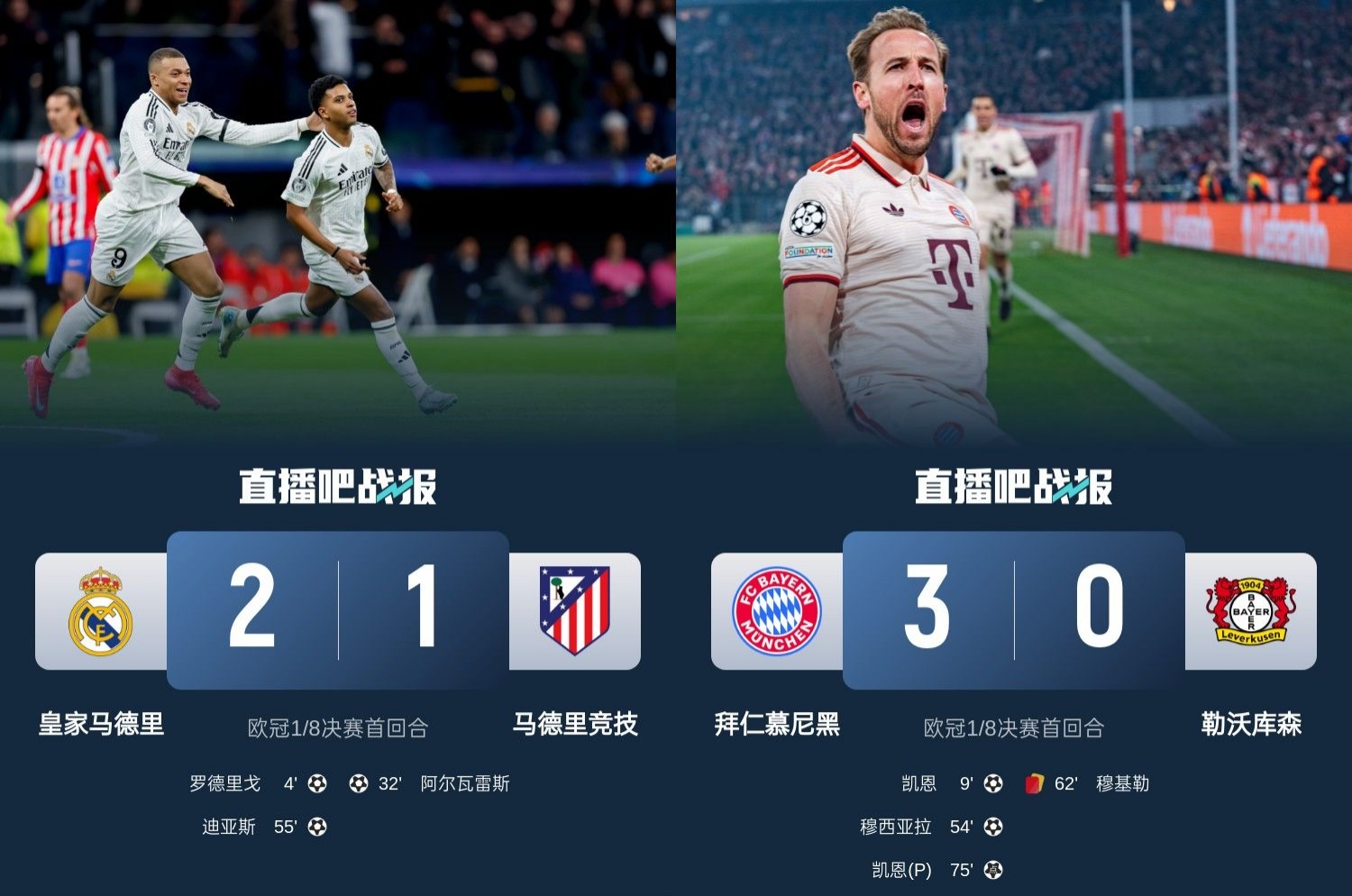  馬競藥廠(chǎng)罵罵咧咧！歐冠附加賽晉級的8隊僅2隊贏(yíng)球：皇馬&拜仁！