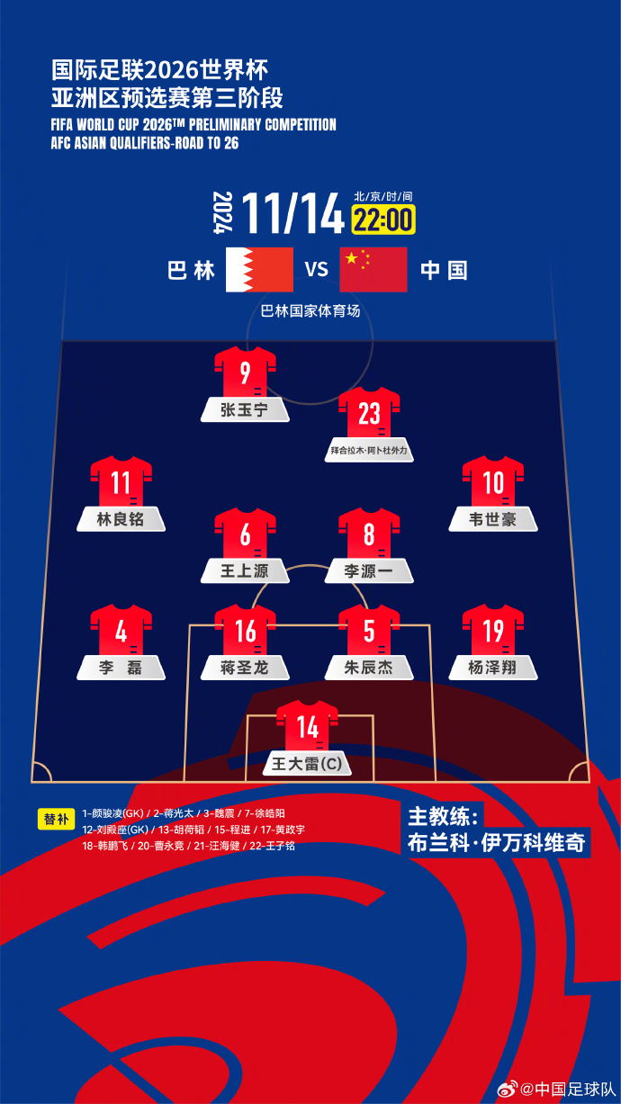  國足“新10號”呼之欲出！塞鳥(niǎo)入籍，伊萬(wàn)菱形中場(chǎng)前腰第一人選