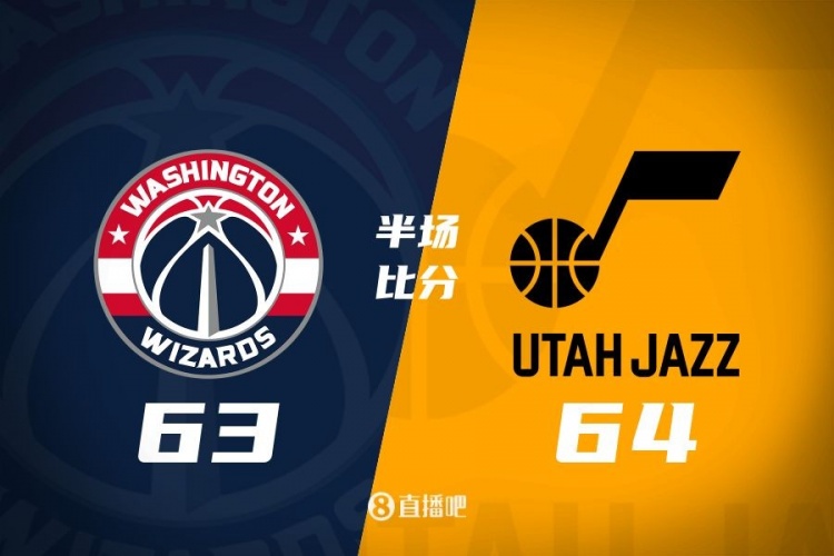  狀元之爭！半場(chǎng)戰報：奇才63-64落后爵士 薩爾20分&塞克斯頓16分