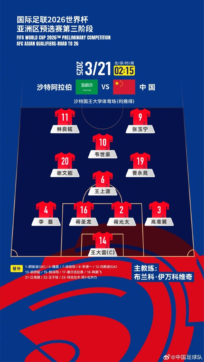  2026美加墨世界杯亞洲區18強賽沙特vs中國，中國隊首發(fā)陣容