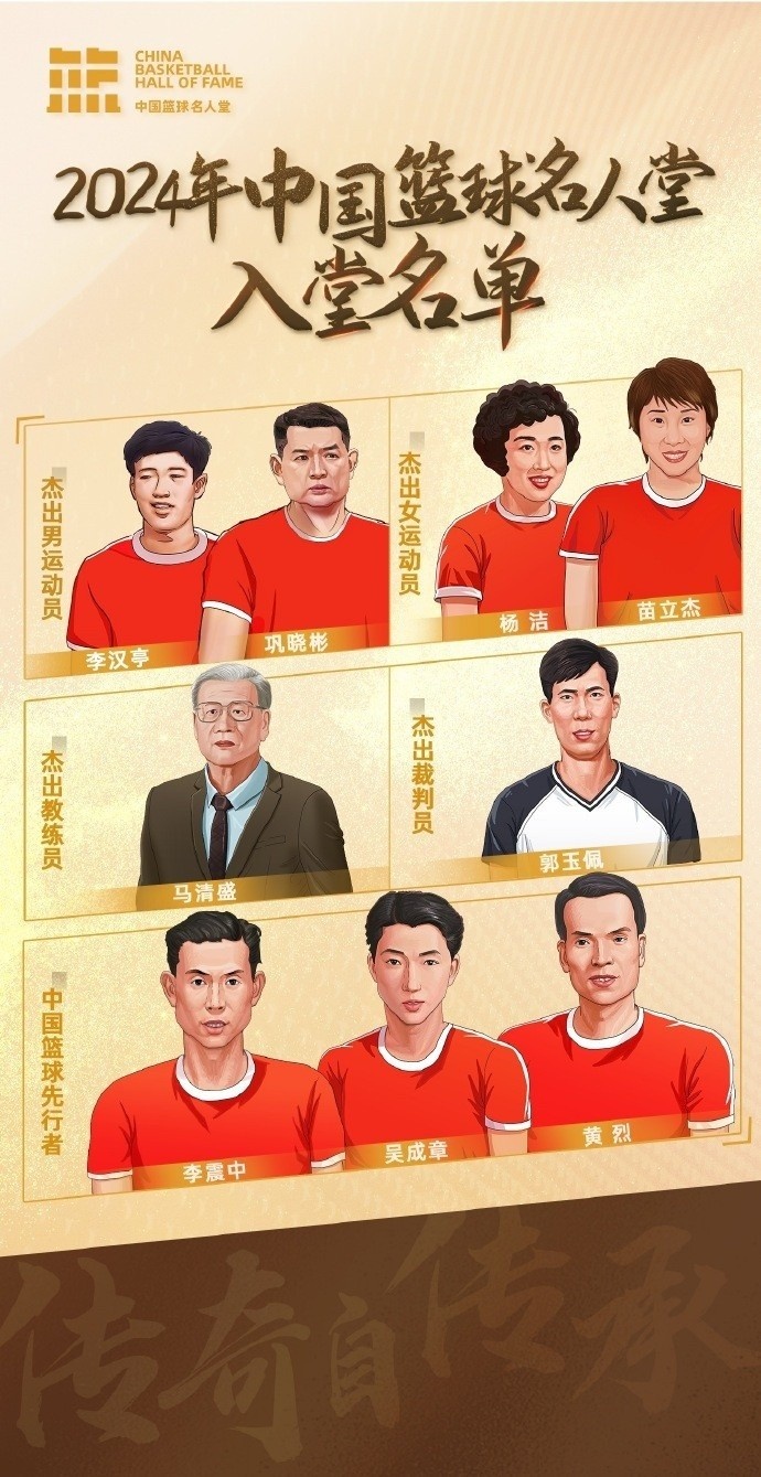  周琦：名人堂的每一個(gè)名字都是中國籃球的年輪見(jiàn)證 共同加油！