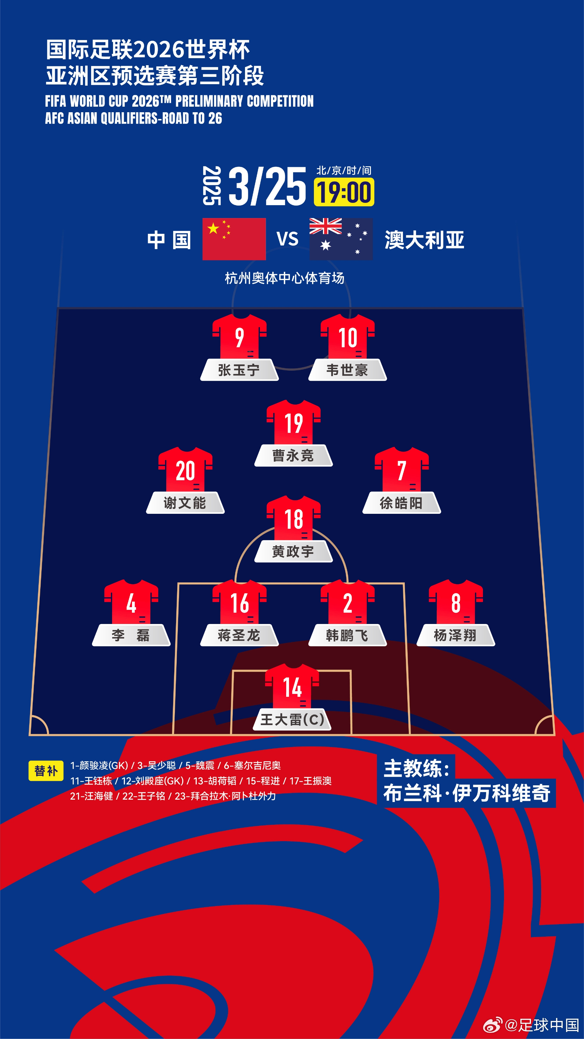  拼了！國足身背黃牌6人全部首發(fā)，染黃將缺席下場(chǎng)踢印尼生死戰！