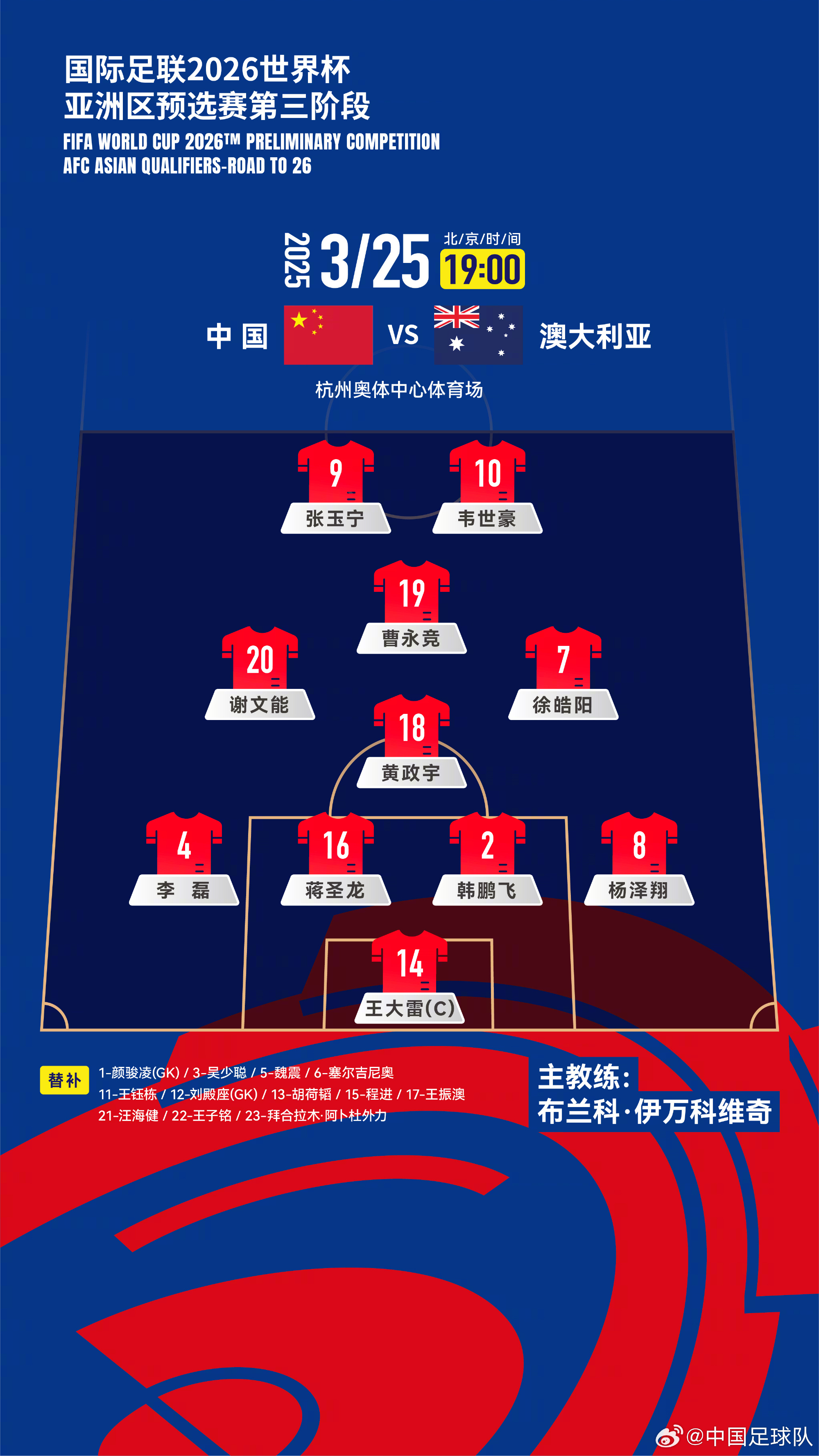  遭伊萬(wàn)詬??！國足首發(fā)11人聯(lián)賽出場(chǎng)：僅4人鐵主力，楊澤翔0出場(chǎng)