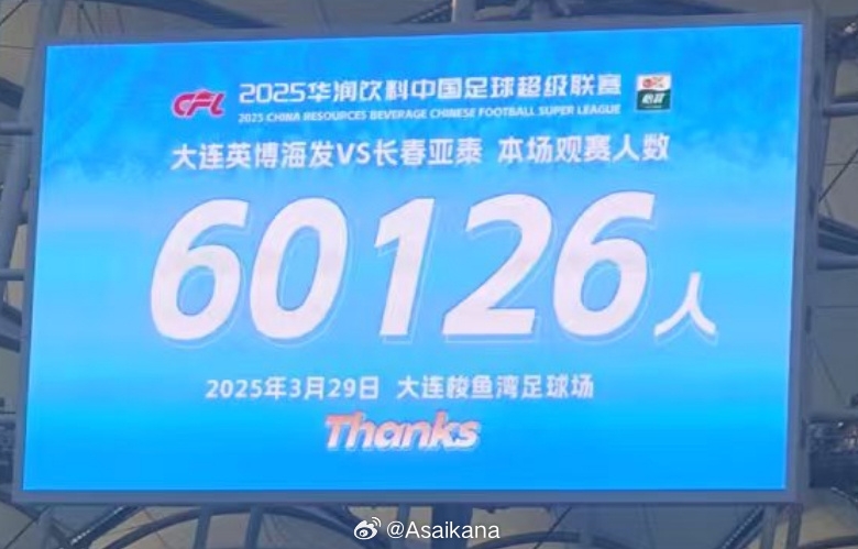  中超歷史第二！英博首個(gè)中超主場(chǎng)觀(guān)眾60126名 僅次2012年南京奧體