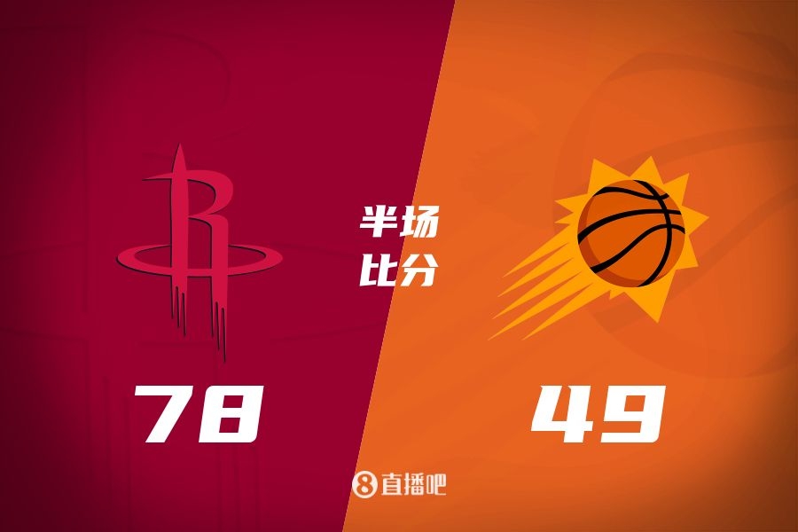  火箭半場(chǎng)領(lǐng)先太陽(yáng)29分！杰倫-格林16分 阿門(mén)12分5前板 布克11中9