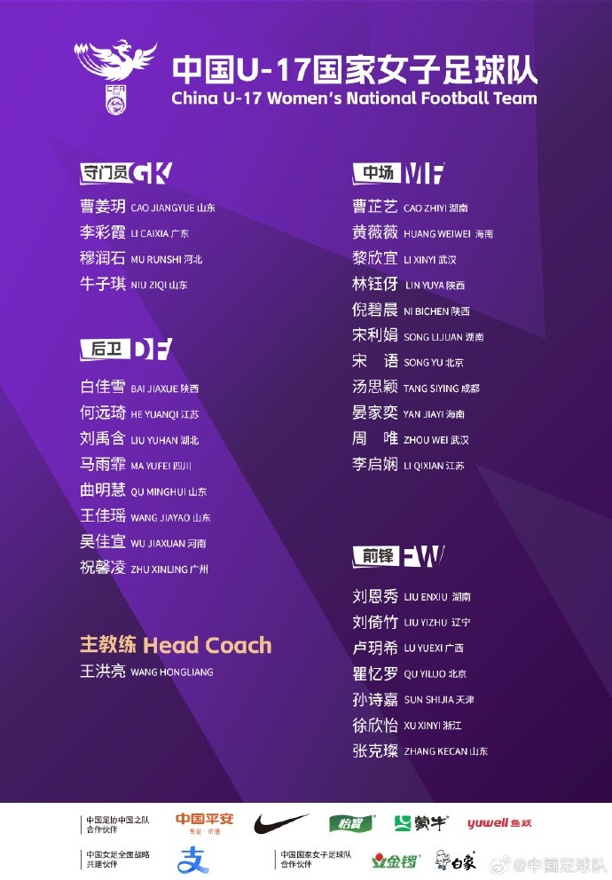  U17女足30人將在蘇州集訓備戰世界杯，姜寧、朱挺擔任訓練員