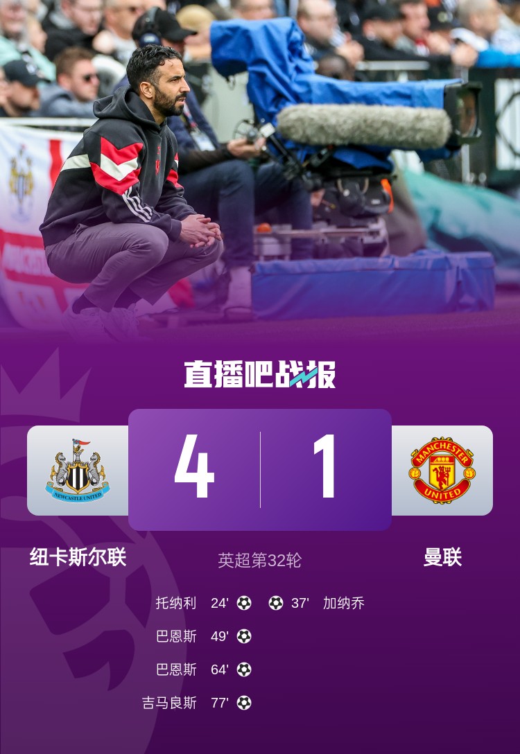  曼晚評分曼聯(lián)：僅加納喬、B費等4將及格，烏加特3分全場(chǎng)最低
