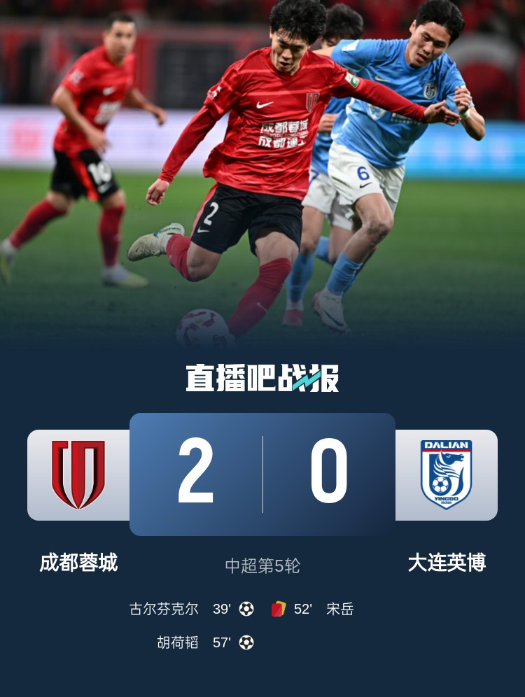  蜀道難！足球報：大連球隊近6年未在四川取勝 英博被蓉城全面壓制