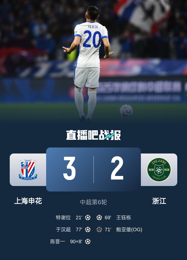  申花將跨賽季中超主場(chǎng)不敗場(chǎng)次延長(cháng)至19場(chǎng)，上次主場(chǎng)失利是輸浙江