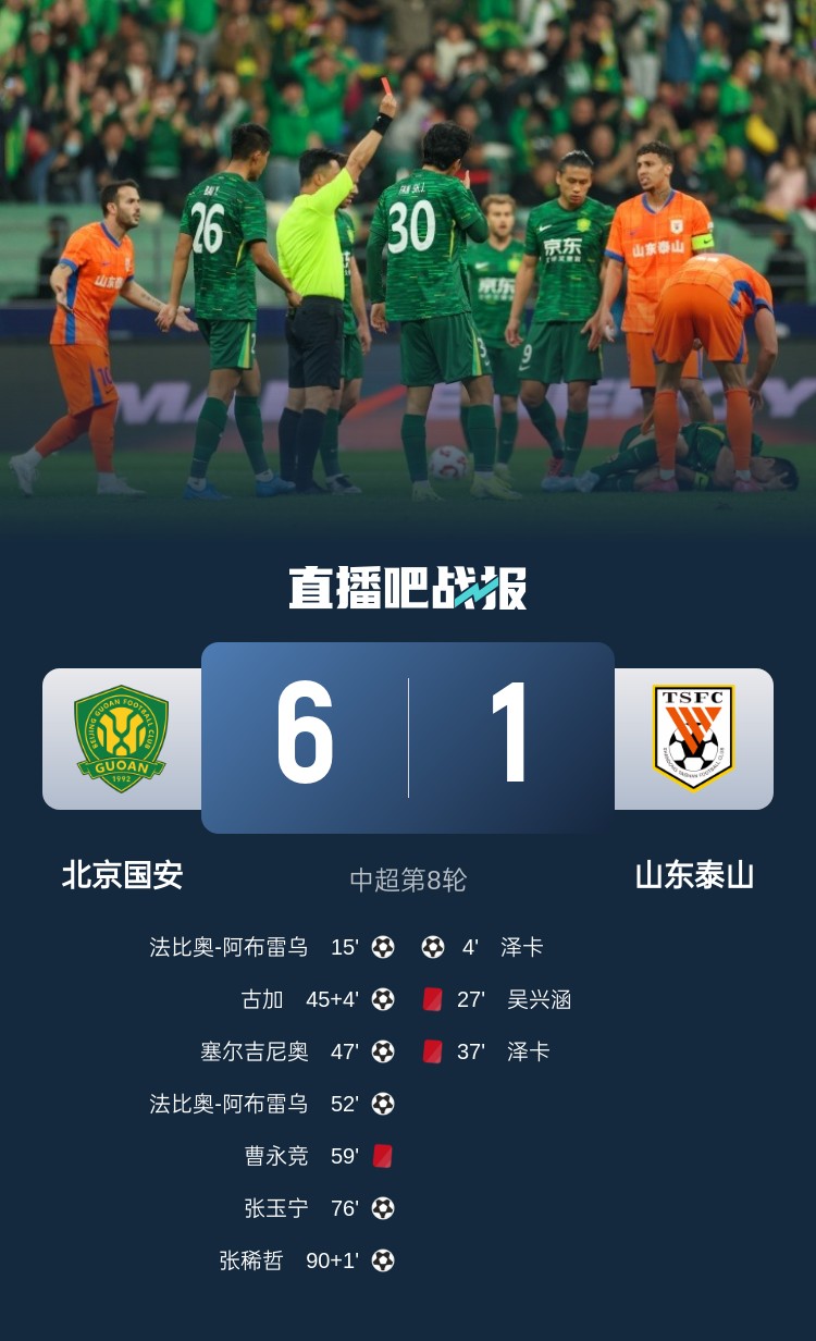  東體：泰山近兩年踢強隊總是輸，1-6慘敗顯然不只是紅牌可以解釋
