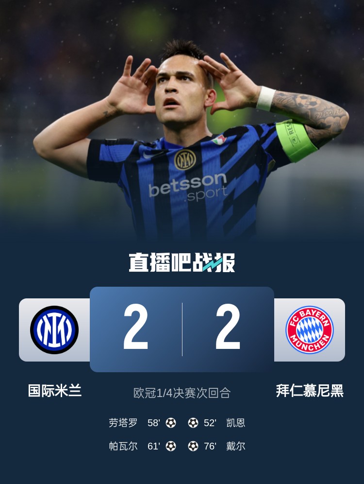  黑色3分鐘！拜仁3分鐘丟2球遭國米淘汰 去年3分鐘丟2球遭皇馬絕殺